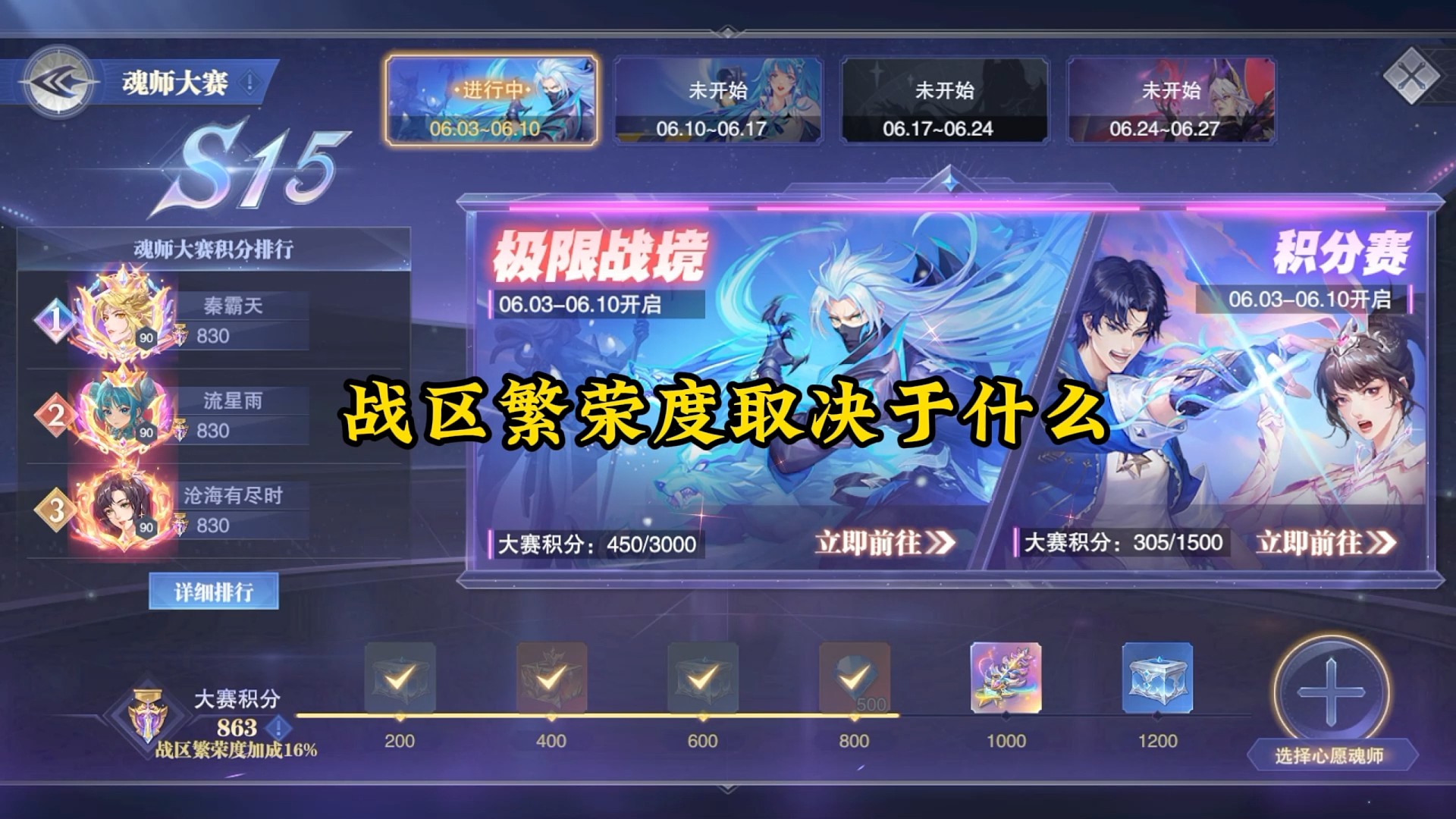 战区繁荣度取决于什么