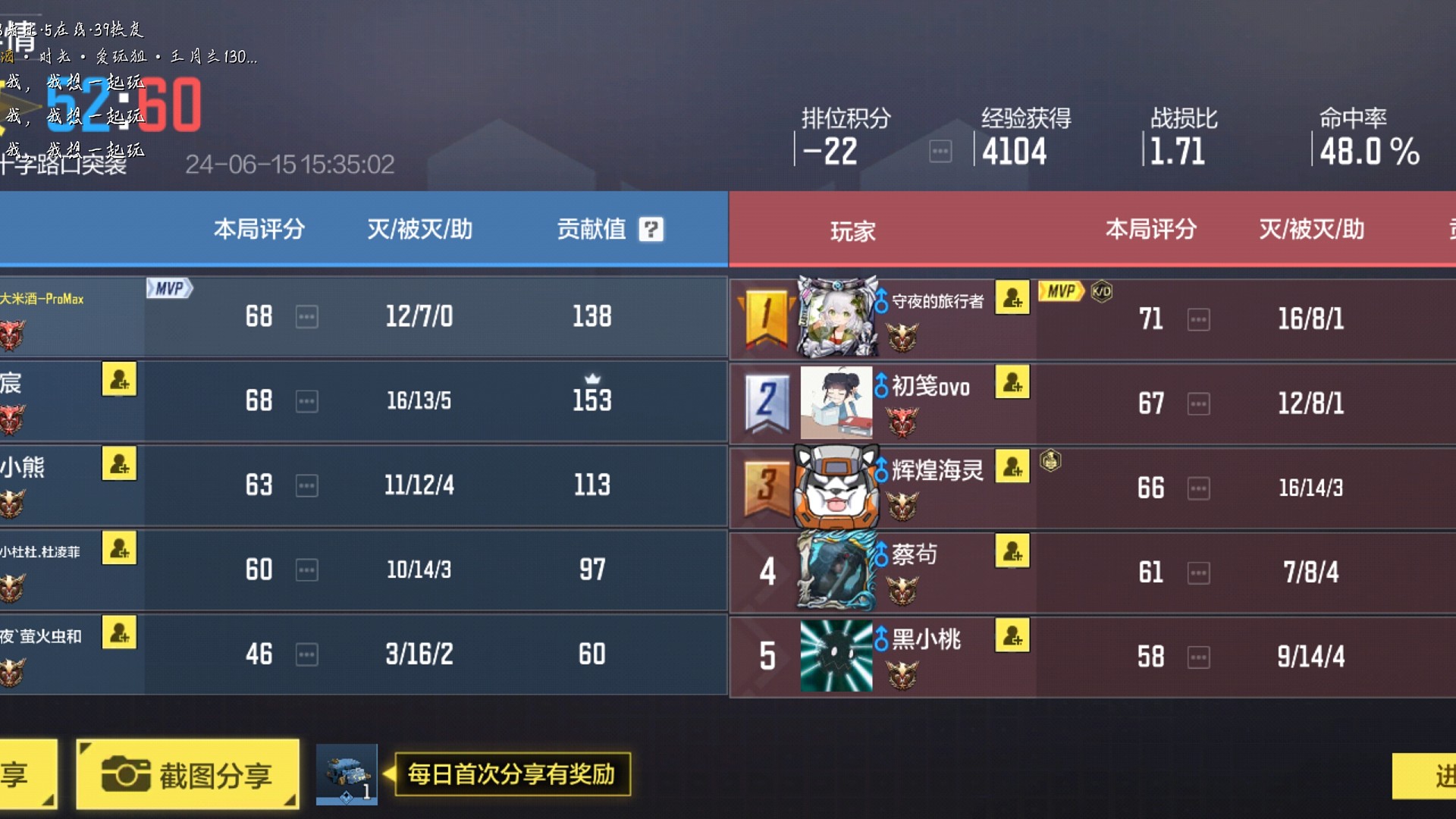 什么匹配机制啊