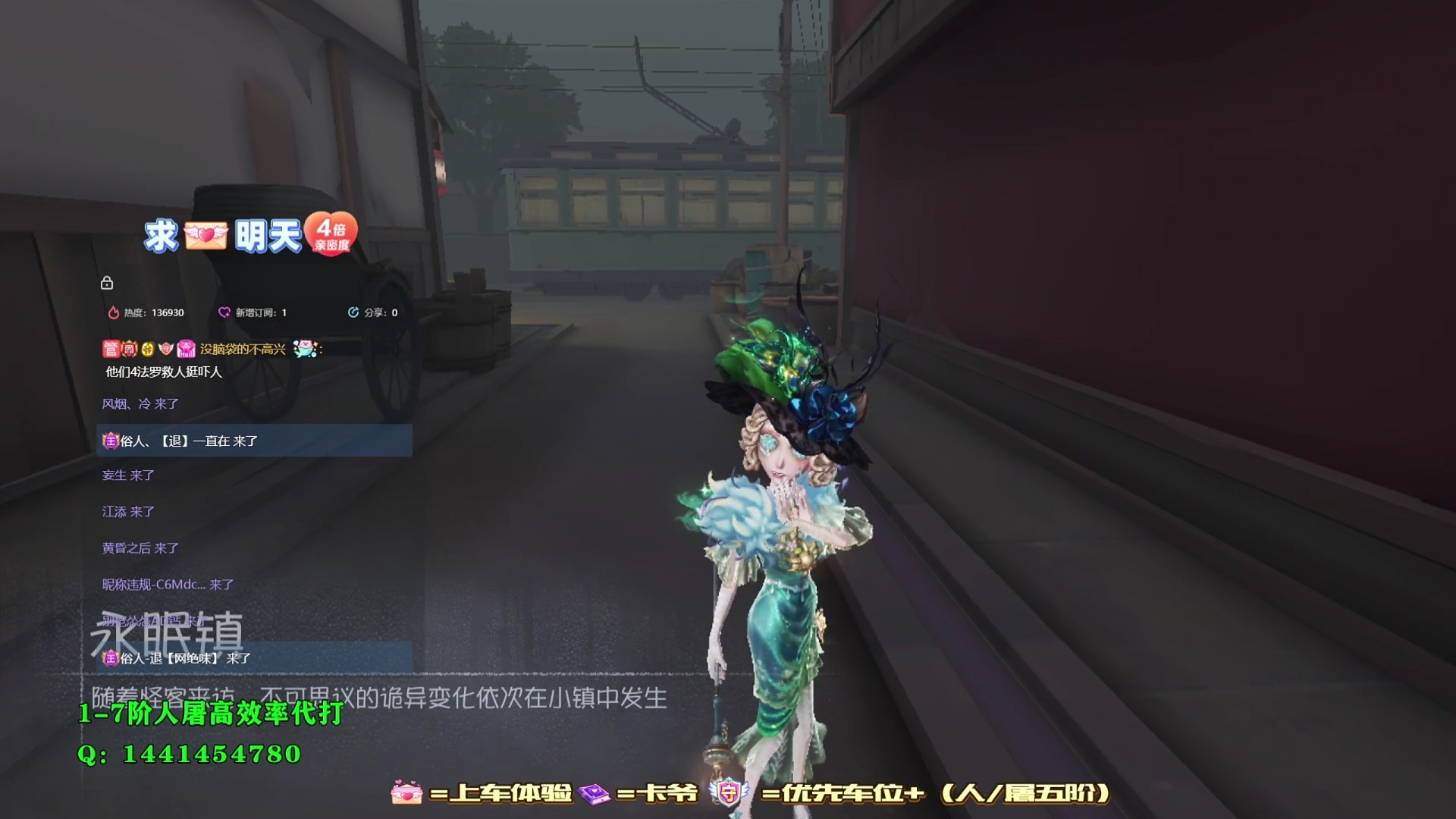 法罗女士实战操作