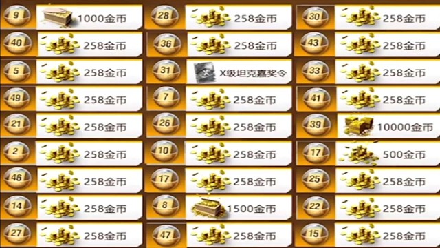 扭蛋部分號碼