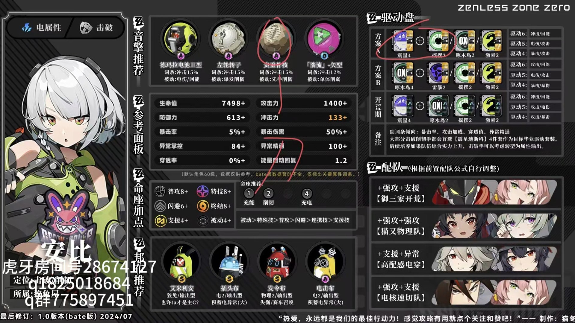 是我在米游社找到的攻略整理出来的装备不知道你们能不能看懂，反正我自己能看懂就行。