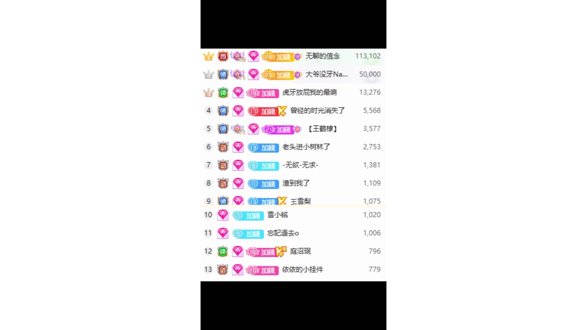把镜头对准所有的爱❤️