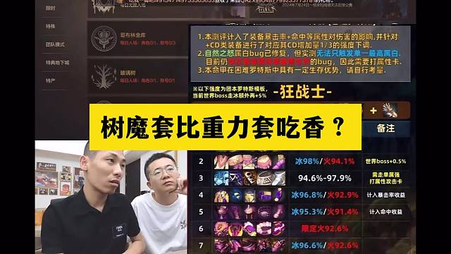 树魔套比重力套吃香？树魔套真香