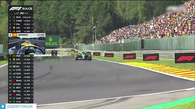 F1 2024 比利時正賽27-44 頒獎儀式