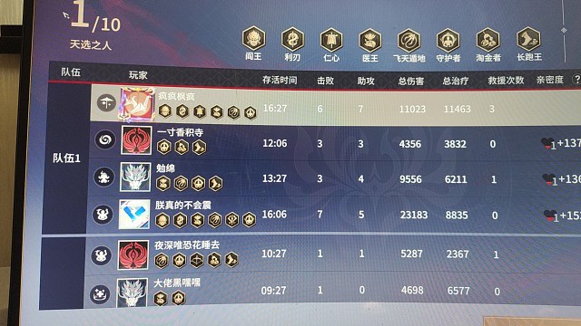 记录一次双破万