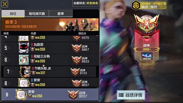 这么帅的战绩你见过么？