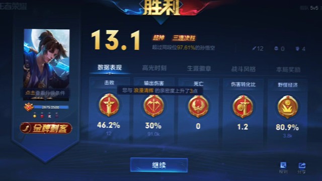 以后我们共度余生