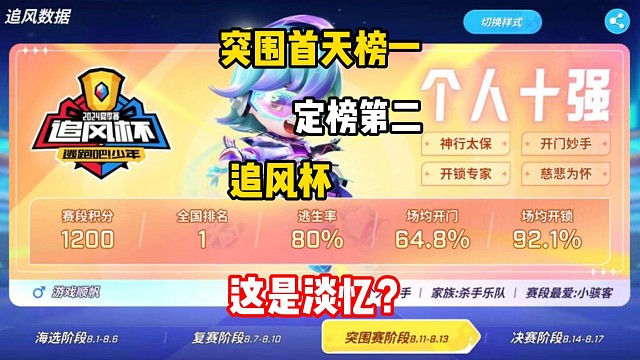 追风杯突围赛定榜第二，杀进决赛，这是淡忆？