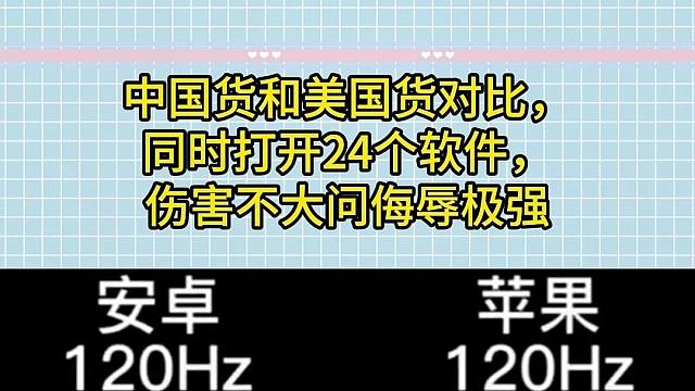 中國貨和美國貨對比，同時打開24個軟件，傷害不大問侮辱極強