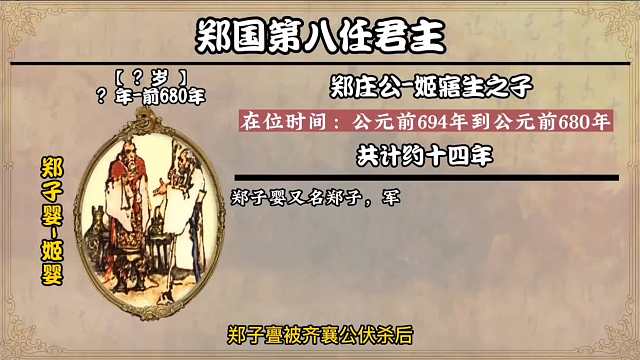 鄭國是春秋初期的強國，曾一度稱霸，尤其在鄭莊公時期，實力達到頂峰，甚至敢于挑戰(zhàn)周天子的權(quán)威