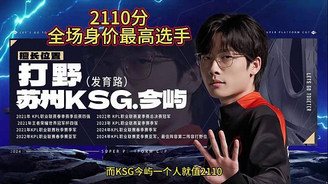 AG的上野輔總價2940，而KSG今嶼一個人就值2110