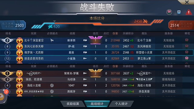 哈嘍