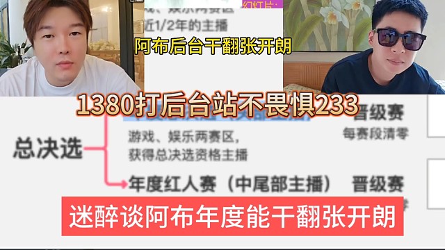 迷醉談阿布年度能干翻張開朗，1380打后臺(tái)站不畏懼233