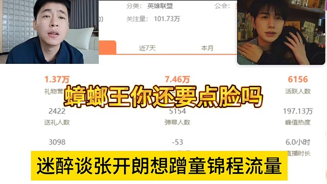 迷醉爆出張開朗想蹭童錦程流量？蟑螂王你還要點臉嗎～