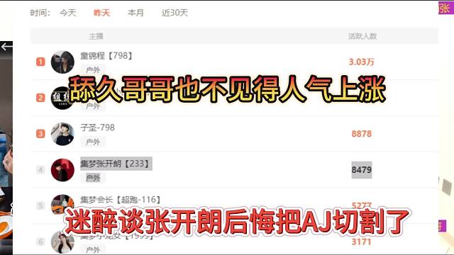 張開朗后悔把AJ切割了？舔久哥哥也不見得人氣有好轉(zhuǎn)