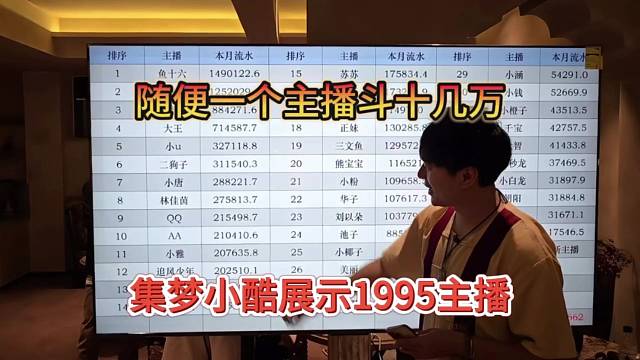 集夢小酷展示1995主播實力，隨便一個都是幾十萬級別