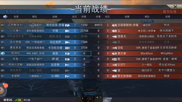 哥們