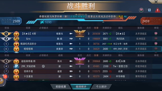 哦都
