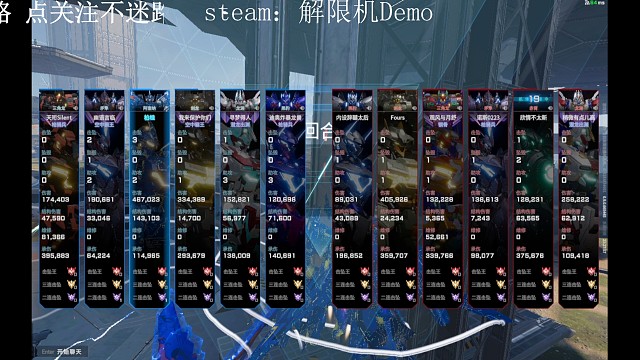 震驚，阿奎納也能落葉飄（下半局）