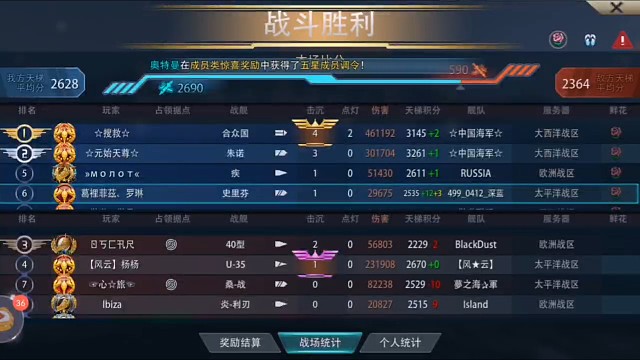 顧