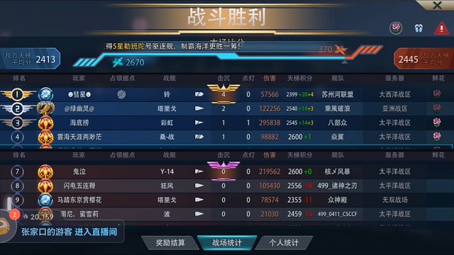 估計(jì)