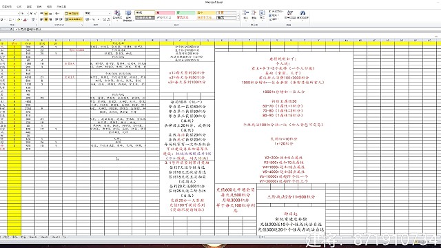 新玩家補償，長時間不在線的玩家就先把號清空了！到時候有空的時候重新來建將