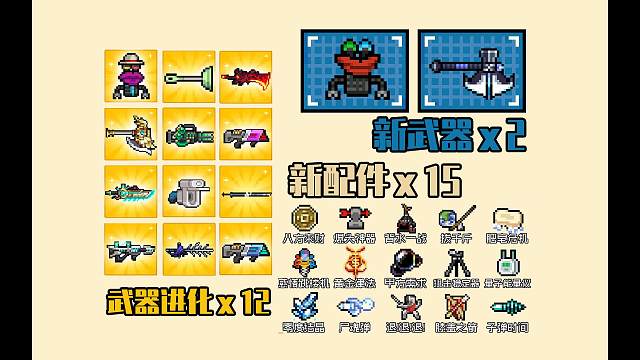 元?dú)怛T士：新活動-打鐵超合成，2把新武器，15款新配件，12款武器進(jìn)化