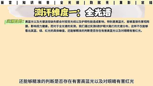 護眼大路燈哪款性價比高？ 如何選對護眼大路燈？ 書客、雷士、孩視寶、霍尼韋爾、柏曼、米家測評推薦！