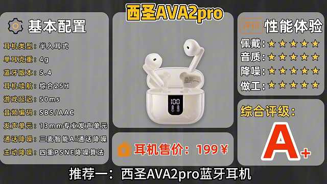 2025藍(lán)牙耳機(jī)評(píng)測(cè)合集，入耳式/半入耳式對(duì)比推薦