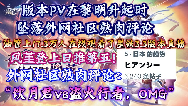 風(fēng)堇登上日推第五！國(guó)外超17.3萬人看了星鐵3.3版本直播！星鐵3.3版本PV外網(wǎng)社區(qū)熟肉評(píng)論：“預(yù)