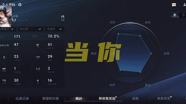 讓時(shí)間給我們機(jī)會(huì)在頂峰相遇…