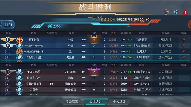 業(yè)務(wù)