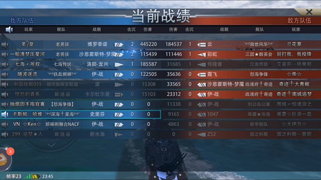 褲子