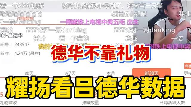 耀揚查呂德華每月收益后表示德華不靠禮物賺錢！