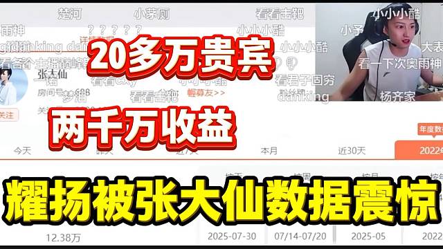當(dāng)耀揚(yáng)看張大仙巔峰時(shí)期虎牙數(shù)據(jù)時(shí)震驚，這數(shù)據(jù)也太離譜了！