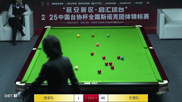 【全國斯諾克團體賽2025】 東莞臺協(xié)隊-李凱，黃華雄雙打單