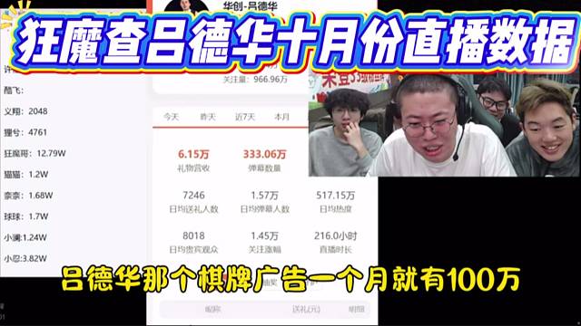 狂魔查呂德華十月份直播數(shù)據(jù)