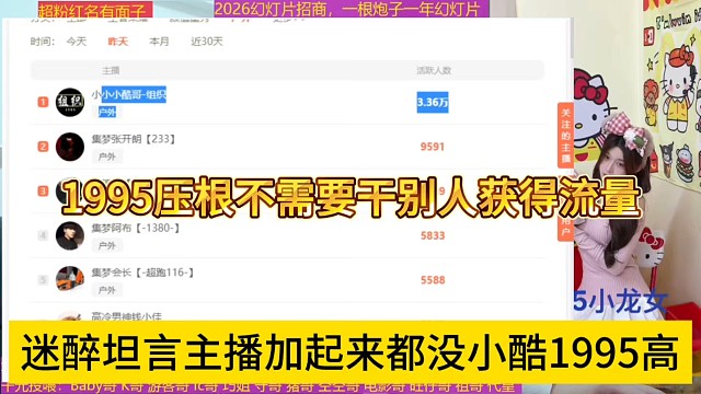 迷醉坦言主播加起來都沒小酷1995高，95壓根不需要干別人獲得流量