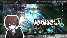 【琴酒ouO】頂級觀賞