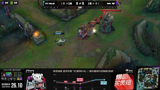 分析BLG陣容優(yōu)勢與過渡策略