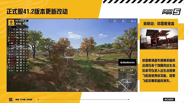 分析泰戈地圖航線對(duì)跳點(diǎn)分布影響