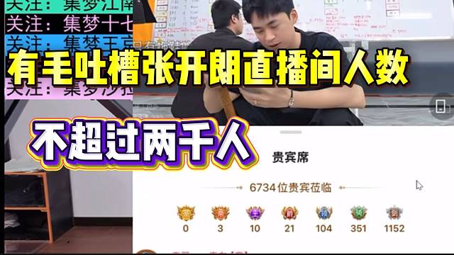 集夢(mèng)有毛吐槽張開朗直播間人數(shù)，不超過(guò)兩千人！