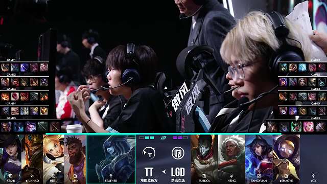LGD輔助選用蒸汽機器人