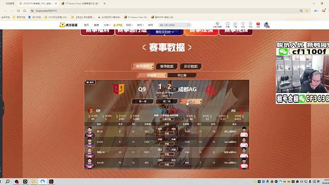 成都AG異域小城表現(xiàn)糟糕慘敗