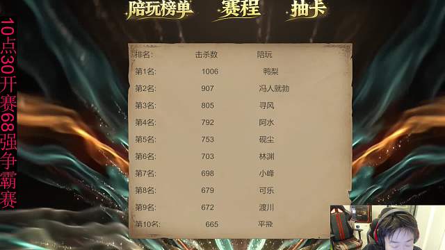 鴨梨榜首引發(fā)激烈爭(zhēng)議