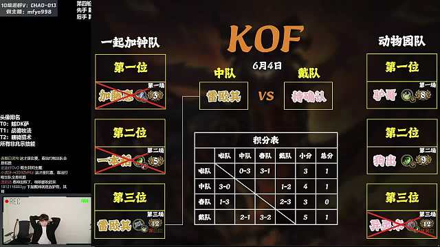 其哥驚人操作反殺戴神