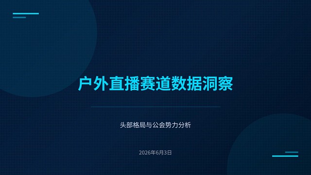 集夢116、233、1995、798戶外直播數(shù)據(jù)分析（2026-06-03）