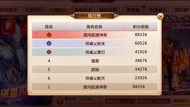 混沌起源，干將活動