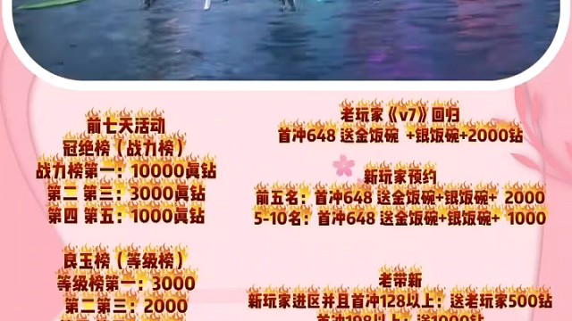 混沌起源