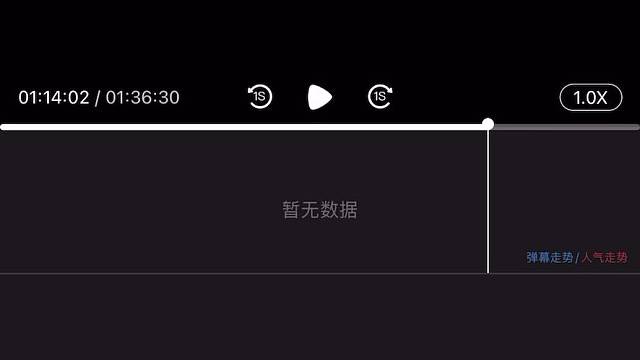 歡動(dòng)這是鐵了心想他贏是唄